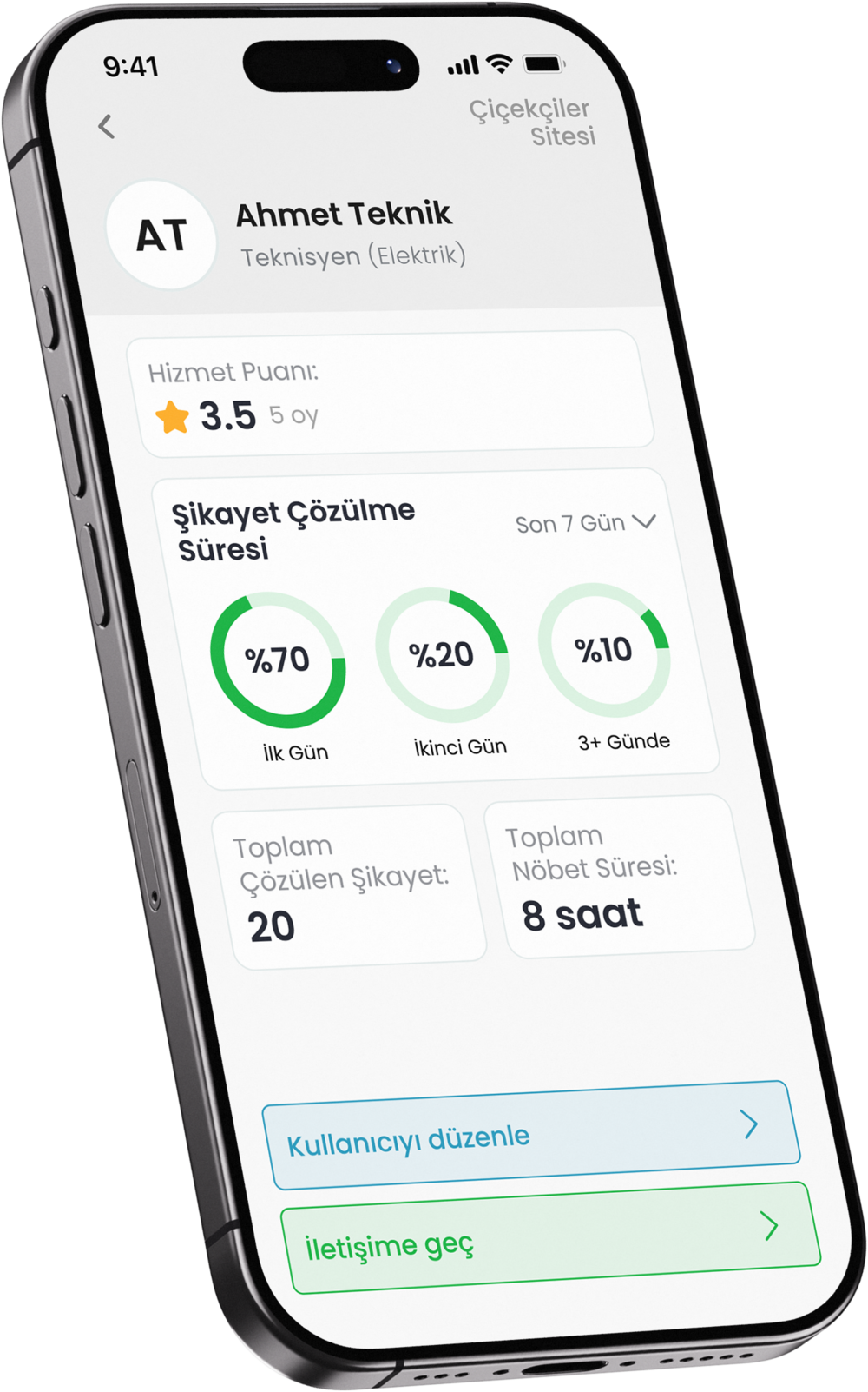 Kullanıcı Yönetimi